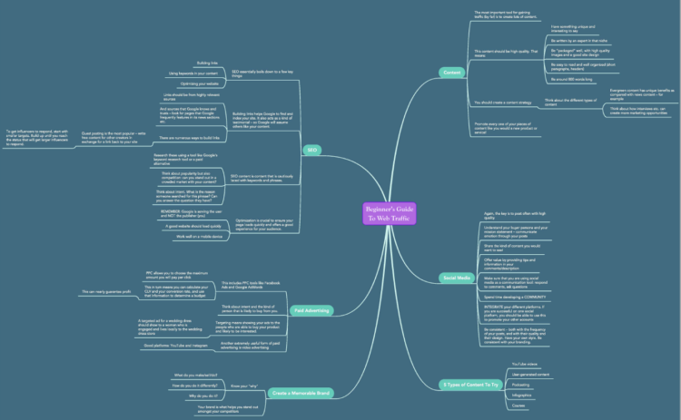 Beginner's Guide to Web Traffic - Image 5